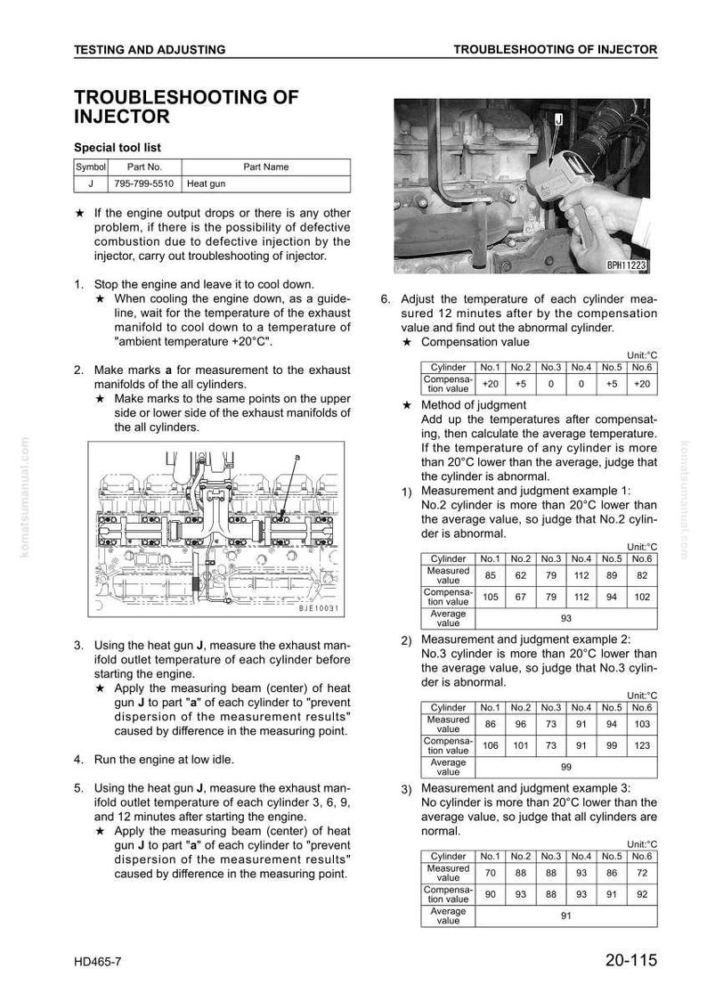May include: A troubleshooting guide for an injector, featuring diagrams and temperature readings in Celsius. Includes instructions for measuring cylinder temperatures and identifying potential issues. Text includes "TROUBLESHOOTING OF INJECTOR".