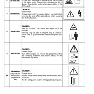 May include: A page from a manual with safety warnings and symbols. The text includes danger warnings about crushing, electrocution, and hot surfaces. Symbols depict potential hazards and safety measures.