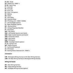 John Deere Z625, Z645, Z655, And Z665 Eztrak Mower Technical Manual Pdf | Instant Download image 9