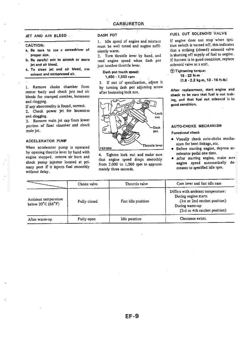 Puede incluir: Diagrama detallado de un carburador, con componentes etiquetados e instrucciones de mantenimiento y ajuste. Incluye especificaciones de velocidad de ralent&iacute; y par de apriete, en N-m.