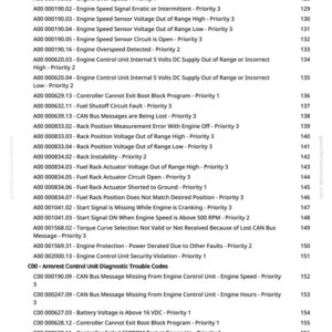 John Deere 9650 Cts skördetröska Diagnostikmanual PDF | Direktnedladdning bild 5