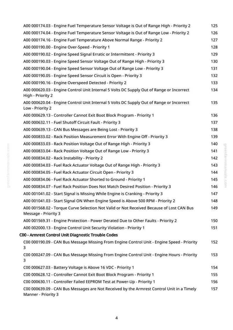 John Deere 9650 Cts skördetröska Diagnostikmanual PDF | Direktnedladdning bild 5