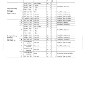 May include: Detailed technical diagram with component names, part numbers, and descriptions for swing machinery assembly. Includes push tools, plates, and bolts, with notes on disassembly and assembly procedures.