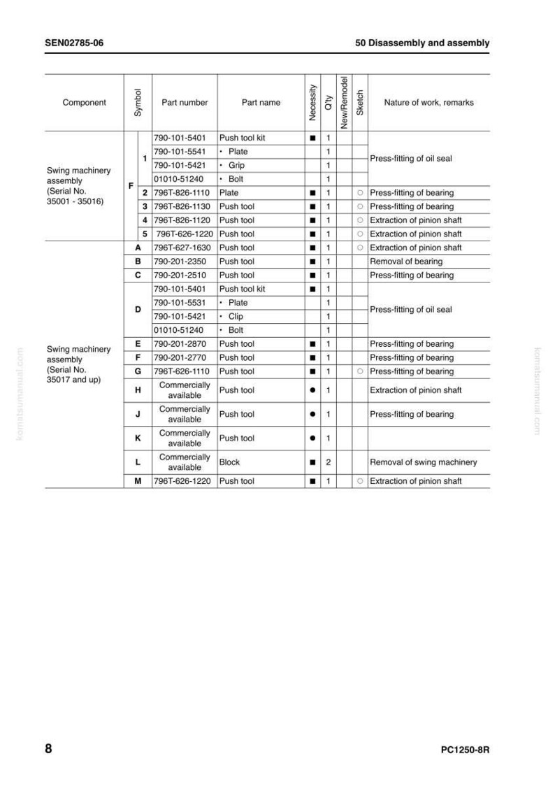 May include: Detailed technical diagram with component names, part numbers, and descriptions for swing machinery assembly. Includes push tools, plates, and bolts, with notes on disassembly and assembly procedures.