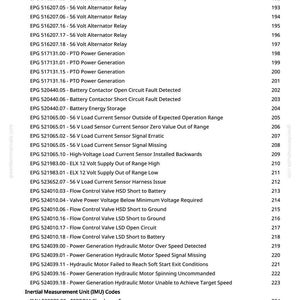 May include: A page from a manual with a list of error codes and descriptions, including "Tractor Voltage Supply Is High" and "Battery Contactor Open Circuit Fault Detected." The document is from greenfarmmanuals.com.