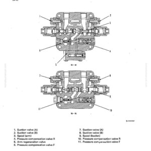 May include: Diagram of a control valve, labeled with component names. The image shows two cross-sectional views of the valve, with detailed internal mechanisms. Text includes "Structure and Function" and component labels.
