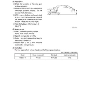 HYUNDAI R380LC-9 Crawler Excavator Service Manual | PDF | Instant Download image 4