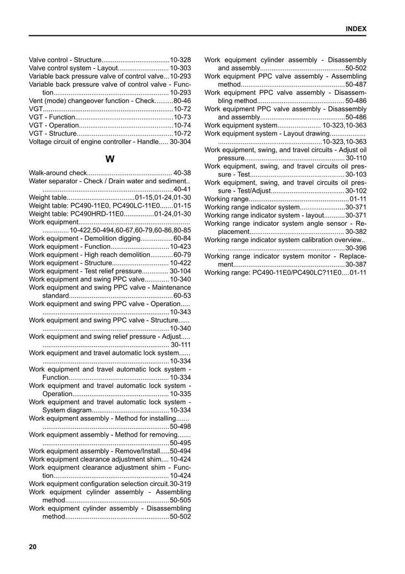May include: An index page from a manual, featuring a detailed table of contents. The document covers topics like valve control, work equipment, and travel automatic lock systems. The page is printed on white paper.