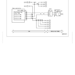 May include: A detailed circuit diagram related to a merge-divider LS EPC solenoid. The diagram includes labels for components like the pump controller, EPC valve, and various connectors, with lines and arrows indicating electrical pathways. Text includes "Troubleshooting" and "Failure Code".