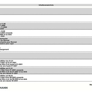 Op de afbeelding: Een pagina uit de Weidemann 4004 D/P handleiding, met een meertalige inhoudsopgave. Belangrijke termen zijn onder meer 'Motor', 'Uitlaat' en 'Motorkap'. Het Weidemann-logo is zichtbaar.