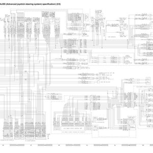May include: A detailed electric circuit diagram for the AJSS (Advanced Joystick Steering System) specification. The diagram is a complex network of lines, symbols, and text, presented in black and white on a white background. The text at the top indicates it is page 3/3.