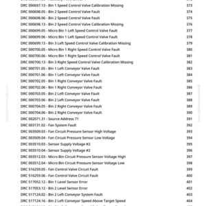 May include: A white document featuring a list of DRC codes and descriptions, such as "Keyswitch Battery Potential," "Auxiliary PWM Driver 1," and faults related to speed control valves, sensors, and conveyor systems. The document has a greenfammanuals.com watermark.