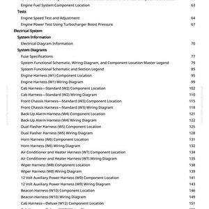 May include: A detailed table of contents from a manual, with sections on John Deere engines, electrical systems, and wiring diagrams. The text is black on a white background, with page numbers on the right.