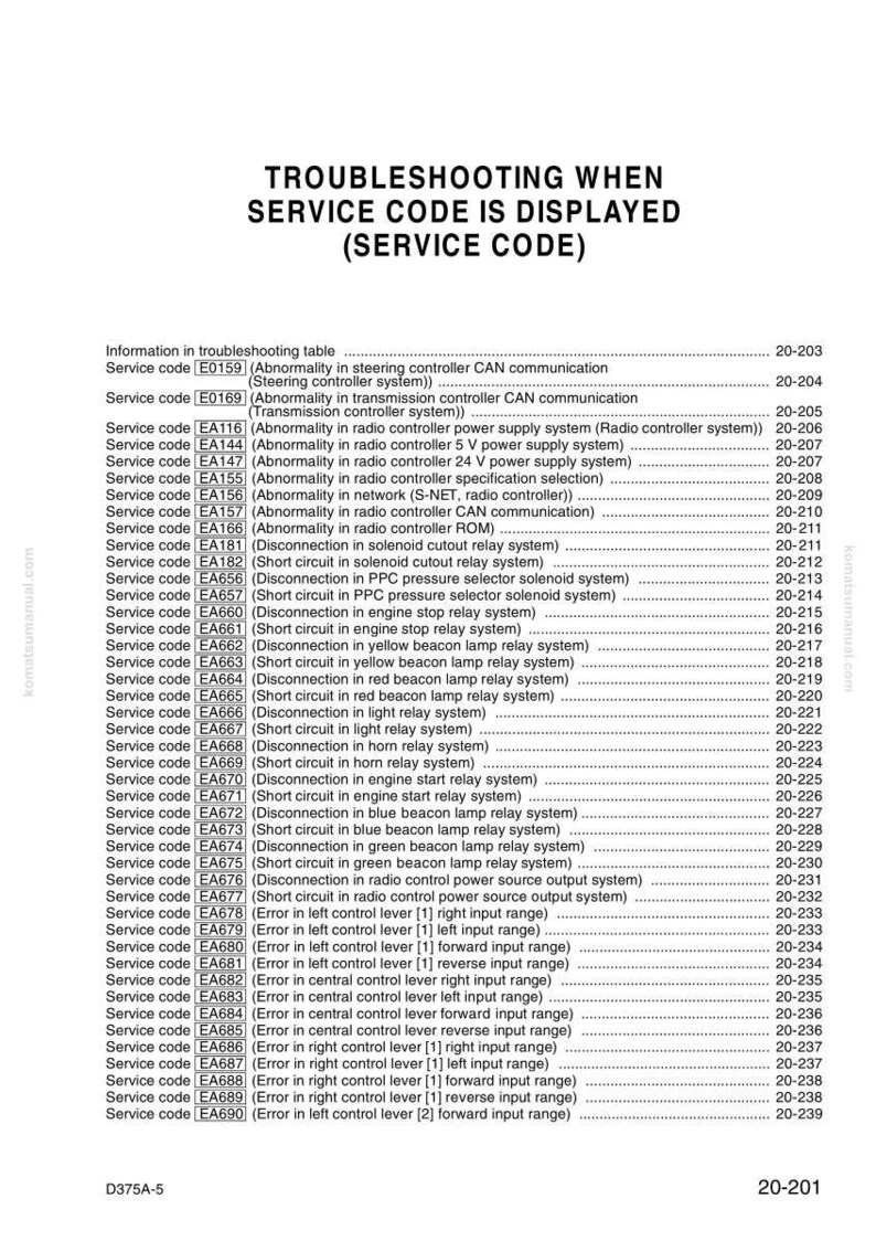 以下が含まれることがあります： 「サービスコードが表示された場合のトラブルシューティング（サービスコード）」というタイトルのトラブルシューティングガイド。このドキュメントには、「ステアリングコントローラーCAN通信の異常」など、サービスコードとそれに対応する説明が記載されています。