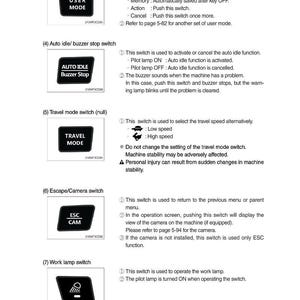 May include: A page from a manual showing control panel switches. The switches include User Mode, Auto Idle/Buzzer Stop, Travel Mode, Escape/Camera, and Work Lamp. Each switch has a label and description.