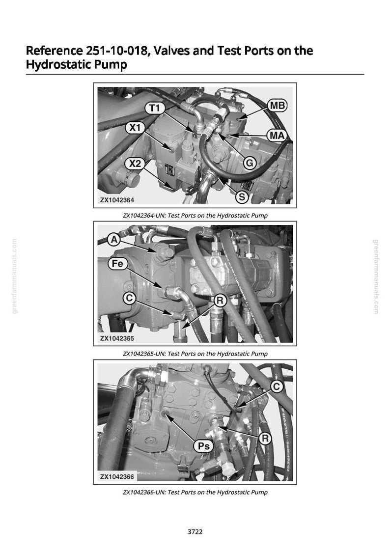 May include: Diagram of a hydrostatic pump with labeled valves and test ports. The image includes close-ups of the pump with labels such as T1, X1, X2, MB, MA, G, S, A, Fe, C, R, and Ps. Text at the top reads "Reference 251-10-018, Valves and Test Ports on the Hydrostatic Pump."