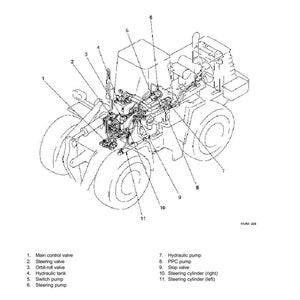 May include: Diagram of steering piping components, including main control valve, steering valve, and hydraulic pump. Labeled parts are numbered and connected with lines, illustrating the system's structure. Text at the top reads "STRUCTURE AND FUNCTION" and "STEERING PIPING".