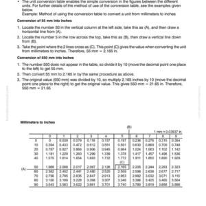 May include: A conversion table from Komatsu, with millimeter to inch conversions. The table includes examples and instructions for converting measurements. The table is white with black text and includes a chart with numerical data for easy reference.