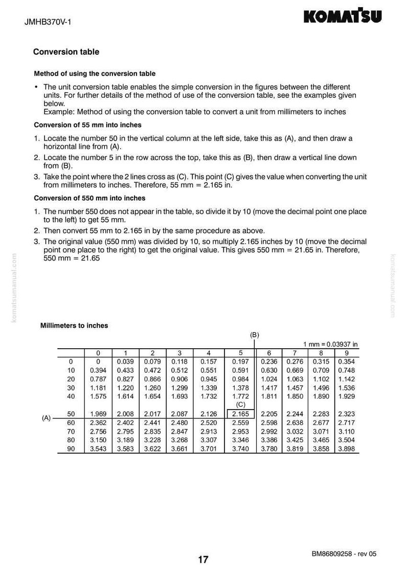 May include: A conversion table from Komatsu, with millimeter to inch conversions. The table includes examples and instructions for converting measurements. The table is white with black text and includes a chart with numerical data for easy reference.