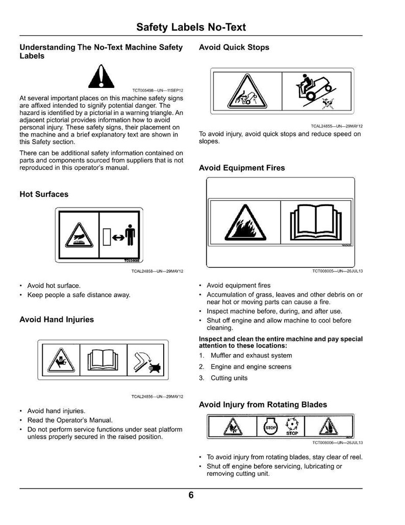 Puede incluir: Una p&aacute;gina de etiquetas de seguridad sin texto, con s&iacute;mbolos de advertencia e instrucciones. Las etiquetas cubren temas como superficies calientes, lesiones en las manos y cuchillas giratorias, con ilustraciones y consejos de seguridad.