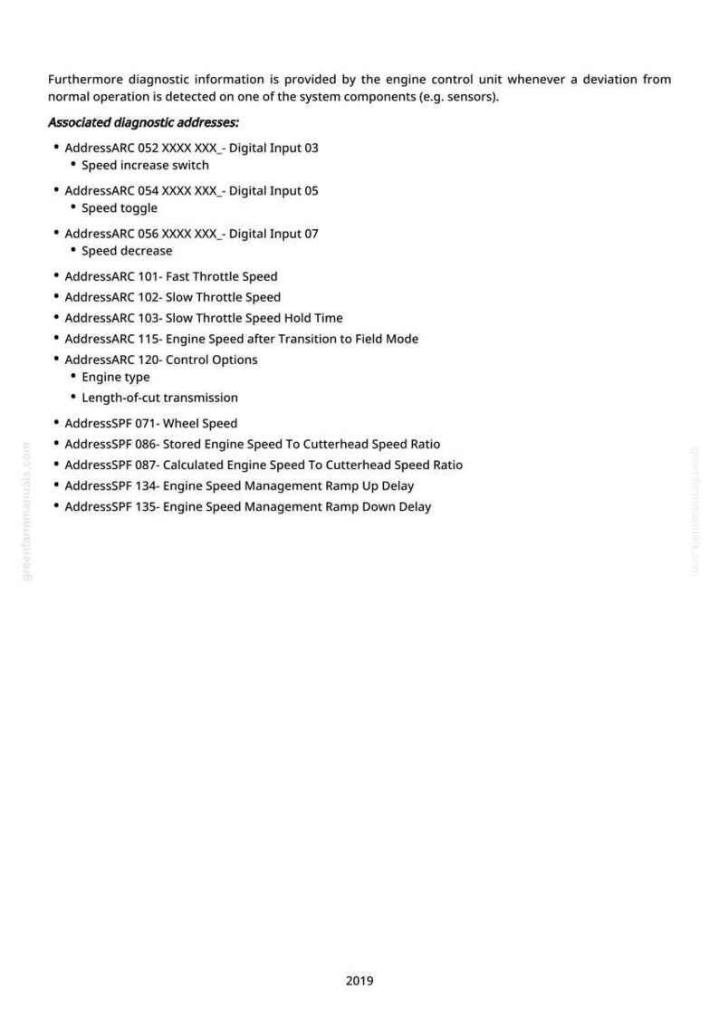 May include: A white page with black text detailing diagnostic addresses and engine control information. The text includes addresses like AddressARC and AddressSPF, along with descriptions such as "Speed increase switch" and "Wheel Speed". The year "2019" is at the bottom.