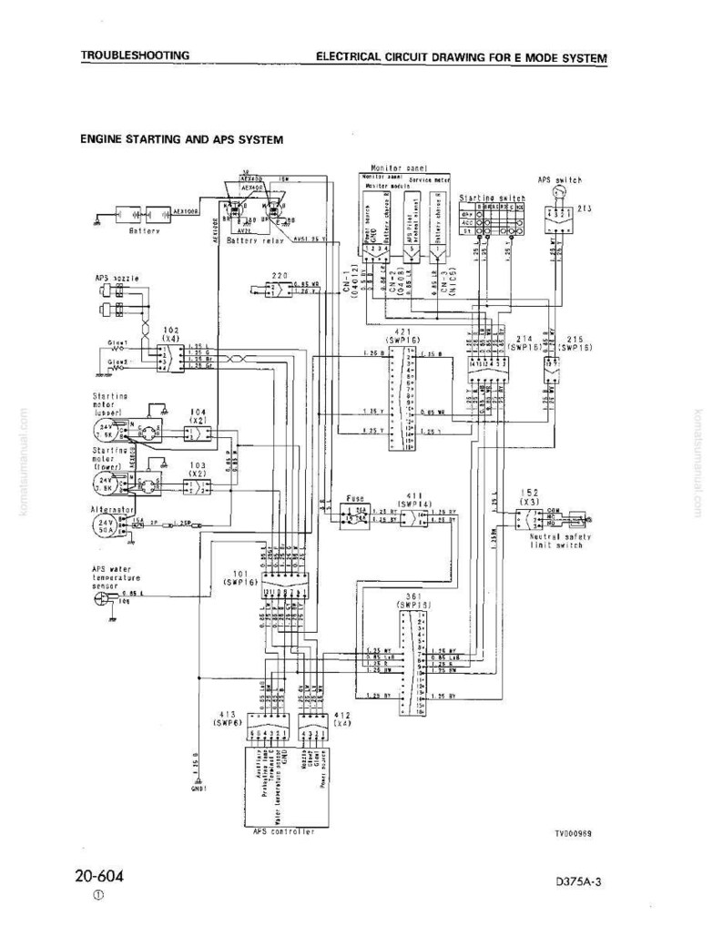 May include: An electrical circuit diagram for the E Mode System, detailing the Engine Starting and APS System. The diagram shows components such as the battery, alternator, and switches, with labels and connection lines. The document is labelled "Troubleshooting".