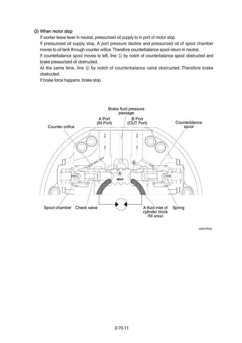 HYUNDAI R380LC-9 Crawler Excavator Service Manual | PDF | Instant Download image 2