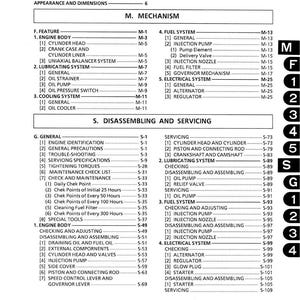 May include: A black and white contents page from a manual, listing specifications, performance curves, and dimensions. The table of contents includes sections on the engine body, fuel system, and electrical system.