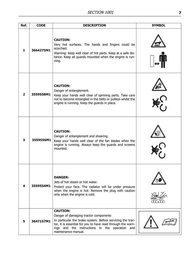 May include: A page from a manual with safety warnings and symbols. The text includes cautions about hot surfaces, entanglement, and hot steam. Symbols depict potential hazards and safety measures.