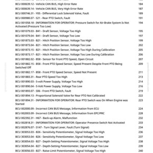 May include: A printed page from greenfarmmanuals.com, listing BCU error codes and descriptions. The text includes codes related to vehicle systems, sensors, and operator information, with corresponding page numbers.