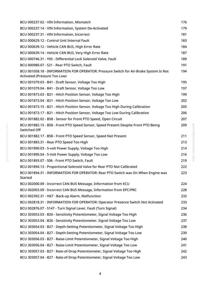 May include: A printed page from greenfarmmanuals.com, listing BCU error codes and descriptions. The text includes codes related to vehicle systems, sensors, and operator information, with corresponding page numbers.