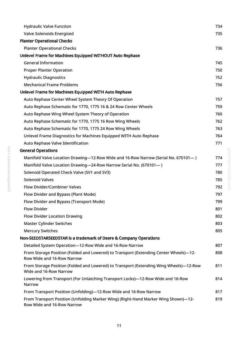 May include: A page from a manual with a list of technical terms and page numbers related to agricultural machinery. The text includes terms like "Hydraulic Valve Function," "Auto Rephase," and "Flow Divider," with a Deere & Company trademark.