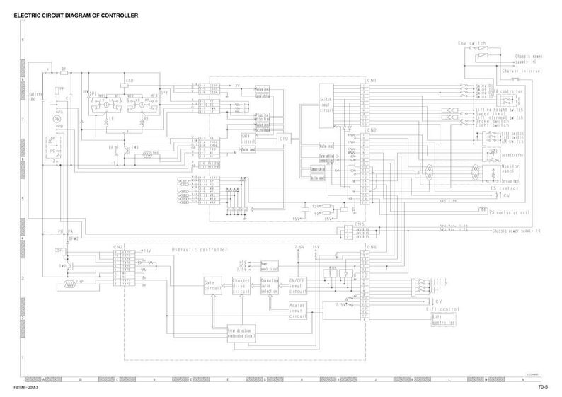 May include: An electrical circuit diagram of a controller, showing a complex arrangement of components, lines, and text labels. The diagram is mainly white with black lines and text, detailing the internal workings of the device.