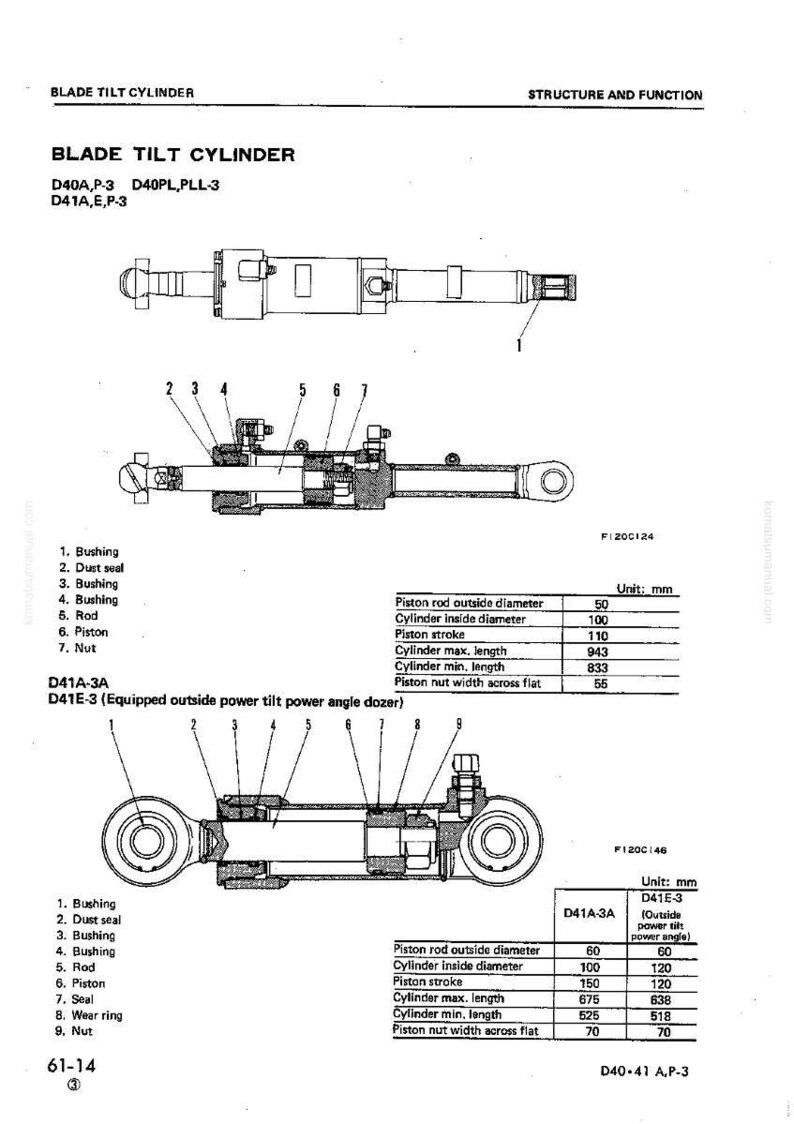 May include: Technical diagram of a blade tilt cylinder, labelled with part numbers and measurements in millimetres. The diagram shows detailed views of the cylinder's components, including bushings, seals, rods, and pistons, with dimensions provided.