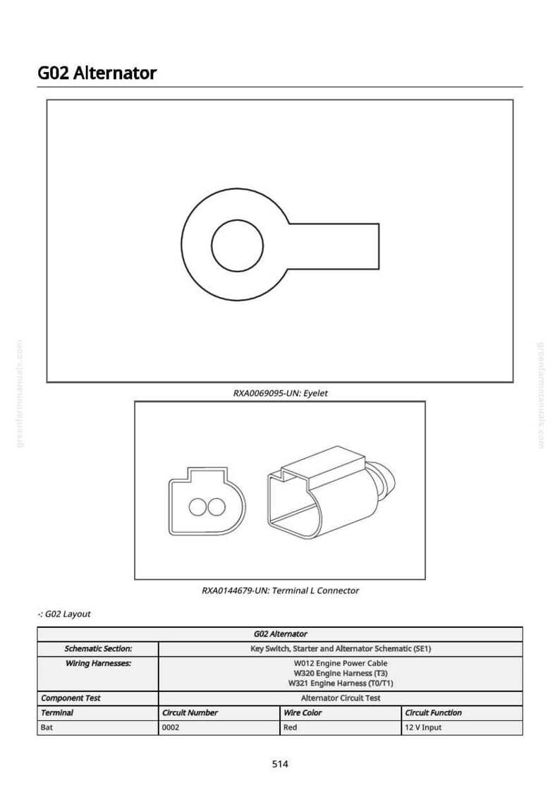 May include: Diagram of a G02 Alternator, including an eyelet and terminal L connector. The image also contains a table with wiring harness information, circuit numbers, wire colors, and circuit functions.
