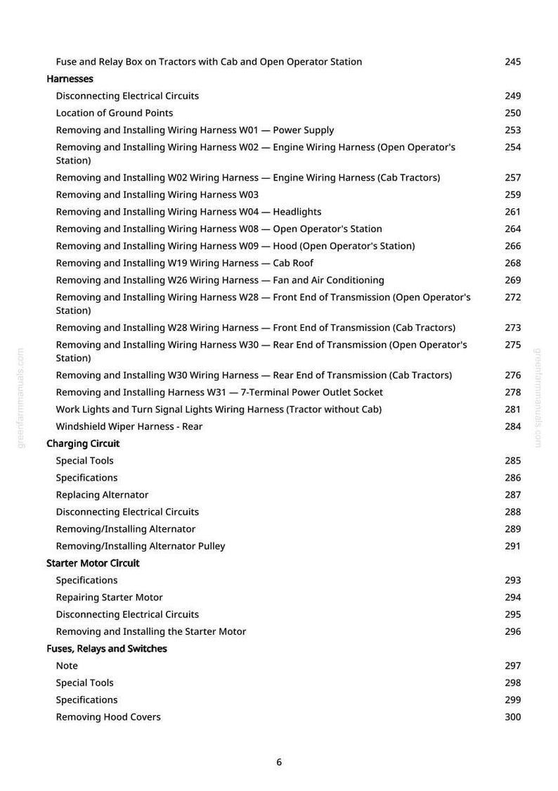 May include: A page from a greenfarmmanuals.com manual, detailing tractor wiring harness procedures. The text covers topics like headlights, cab roofs, and power supplies, with corresponding page numbers.