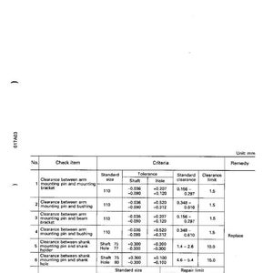 May include: A detailed technical document titled "Maintenance Standard" with data on work equipment. The document includes tables with measurements in millimeters, detailing clearance between parts, tolerances, and repair limits. The document is labeled 40-61.
