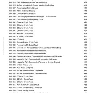 K&ouml;nnte beinhalten: Eine wei&szlig;e Seite mit einer Liste von PCU-Fehlercodes und Beschreibungen, darunter "Clutch Engaged Switch Failed Closed" und "Park Brake Previously Failed-May Not Hold". Die Seite enth&auml;lt auch eine Website-Adresse und die Zahl 10.