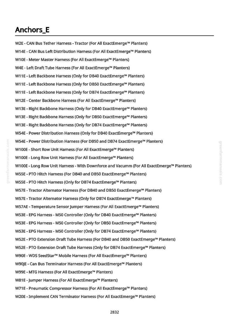 May include: A list of harnesses for ExactEmerge Planters, including CAN Bus, PTO, and EPG harnesses. The text is in black font on a white background. The list includes model numbers and descriptions.