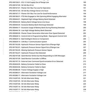 John Deere DB80 48-radig, DB88 48-radig, DB90 36-radig, DB80 32-radig, DB44 24-radig, DB66 36-radig planteringsmaskin Diagnostikmanual PDF | Direktnedladdning bild 5