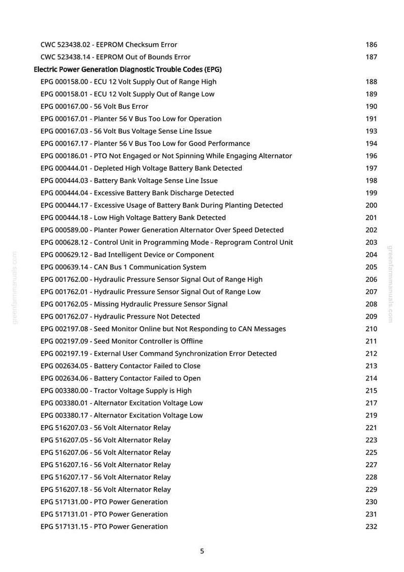 John Deere DB80 48-radig, DB88 48-radig, DB90 36-radig, DB80 32-radig, DB44 24-radig, DB66 36-radig planteringsmaskin Diagnostikmanual PDF | Direktnedladdning bild 5