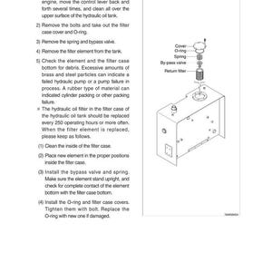 May include: Diagram illustrating a hydraulic oil filter inspection procedure. The image shows an exploded view of the filter components, including the cover, O-ring, spring, bypass valve, and return filter, with numbered instructions.