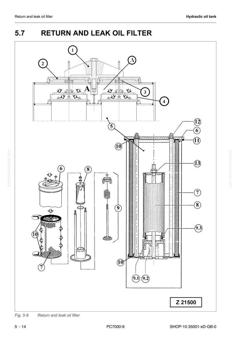 Komatsu PC7000-6 Hydraulic Mining Shovel Service Manual Repair Workshop PDF Download image 5