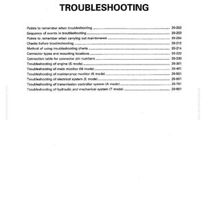 K&ouml;nnte beinhalten: Eine wei&szlig;e Seite mit der &Uuml;berschrift "TROUBLESHOOTING". Die Seite enth&auml;lt eine Liste von Fehlerbehebungsthemen mit entsprechenden Seitenzahlen, einschlie&szlig;lich Motor-, Elektro- und Hydrauliksystemen. Das Dokument ist mit WA450-3 gekennzeichnet.