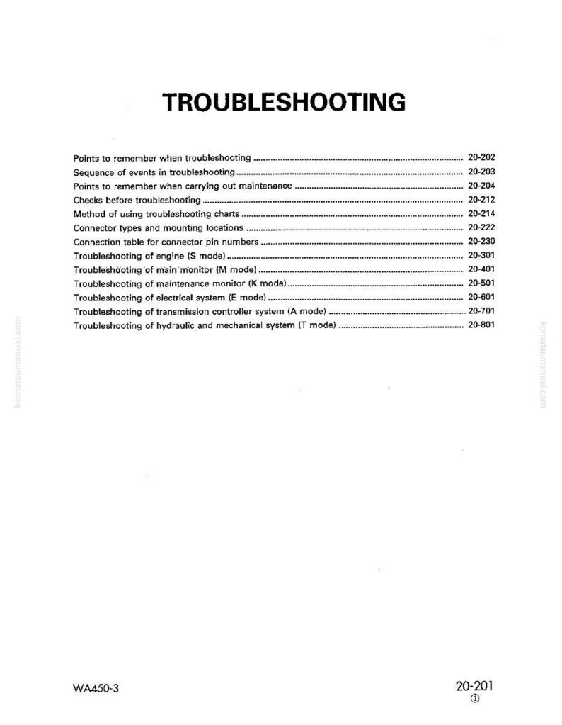 K&ouml;nnte beinhalten: Eine wei&szlig;e Seite mit der &Uuml;berschrift "TROUBLESHOOTING". Die Seite enth&auml;lt eine Liste von Fehlerbehebungsthemen mit entsprechenden Seitenzahlen, einschlie&szlig;lich Motor-, Elektro- und Hydrauliksystemen. Das Dokument ist mit WA450-3 gekennzeichnet.