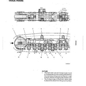 May include: Technical diagram of a track frame, labeled with numbers and letters. The diagram includes an outline describing the function of the track roller and X-shape bogie mount. The text also includes the words "STRUCTURE AND FUNCTION" and "TRACK FRAME".