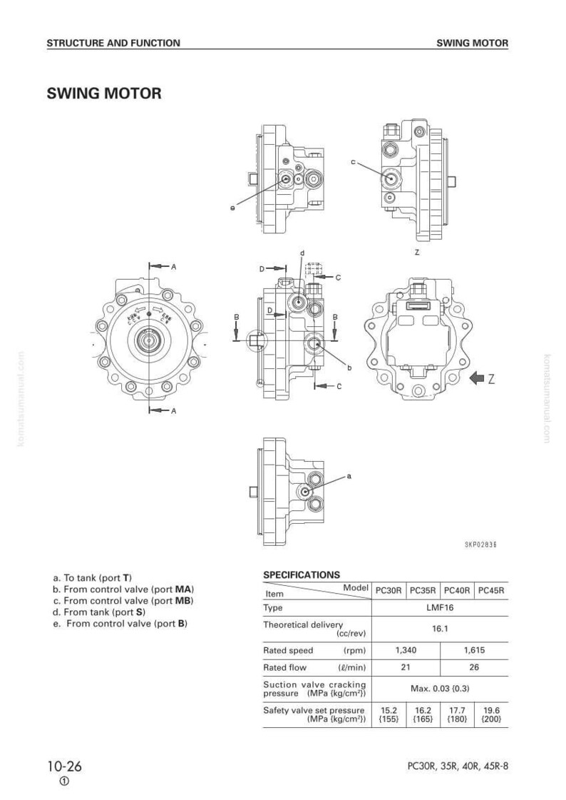 Komatsu PC30R-8 PC35R-8 PC40R-8 PC45R-8 Excavator Service Manual image 4