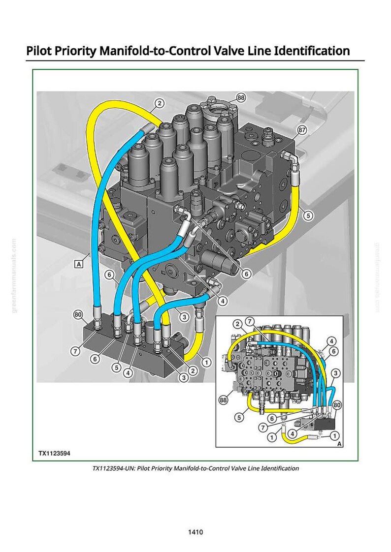 May include: Technical diagram illustrating pilot priority manifold-to-control valve line identification. The image features a detailed technical drawing with numbered parts, blue and yellow lines, and the text "TX1123594".