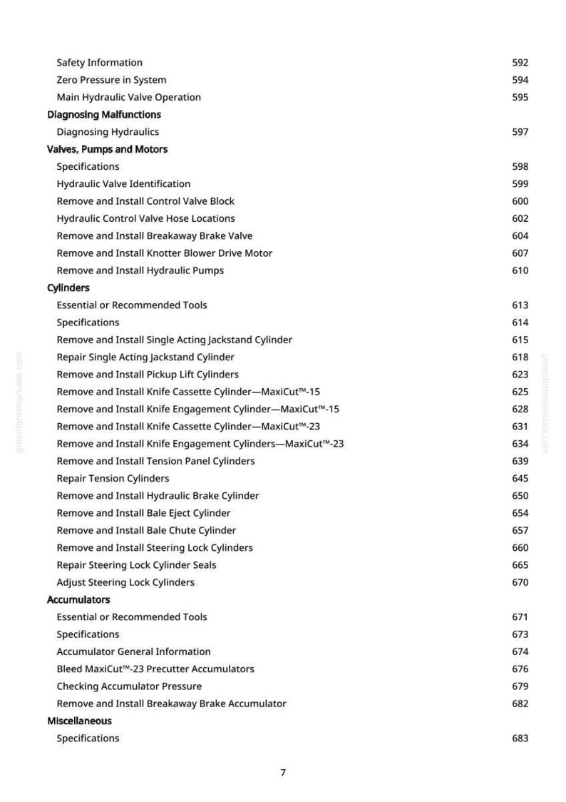 May include: A page from a manual with a table of contents. The text includes sections on hydraulic valves, cylinders, and accumulators, with page numbers listed on the right side.
