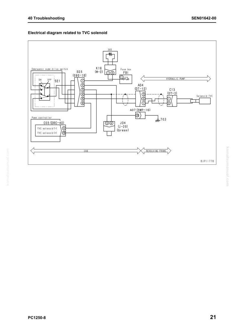 May include: Electrical diagram related to TVC solenoid. The diagram includes components like a fuse box, hydraulic pump, and various switches and connectors. Text includes "40 Troubleshooting" and "SEN01642-00".
